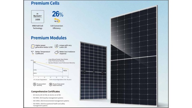 Ηλιακό Πάνελ JA SOLAR 450W JAM54D40-450_LB N-type Bifacial half-cut (176x113x30) 